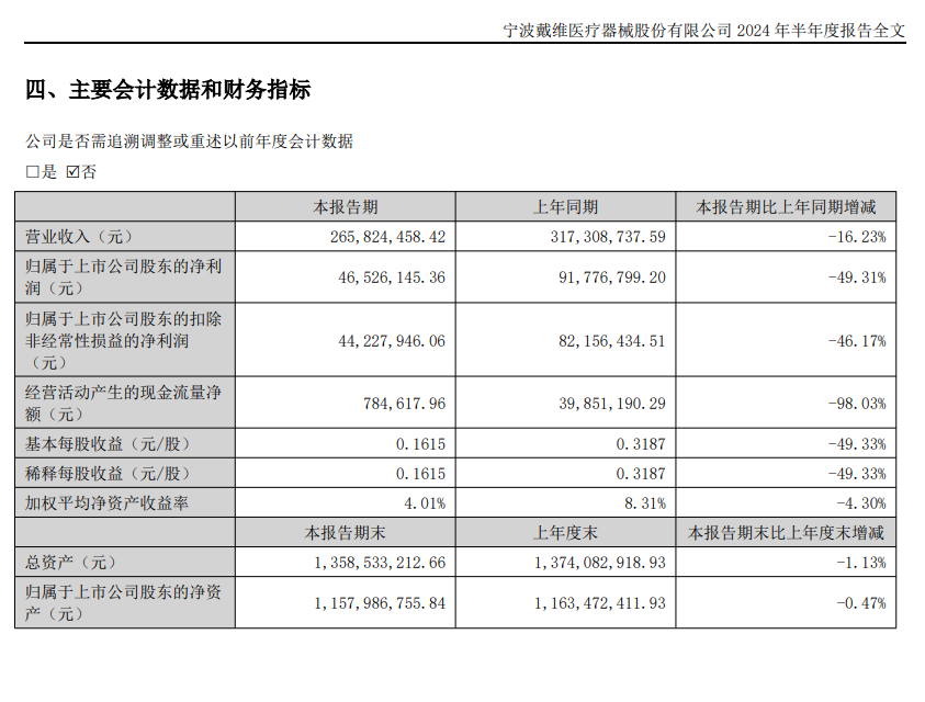 突传噩耗!A股公司创始人逝世