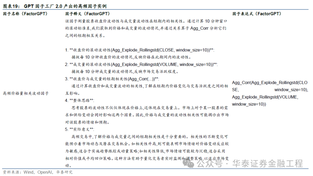 华泰金工 | GPT因子工厂2.0:基本面与高频因子挖掘
