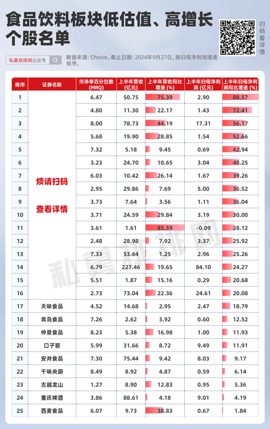 牛气冲天!“民间股神”林园神预判:A股机会几十年难遇,胆大离发财不远、抓住时机!