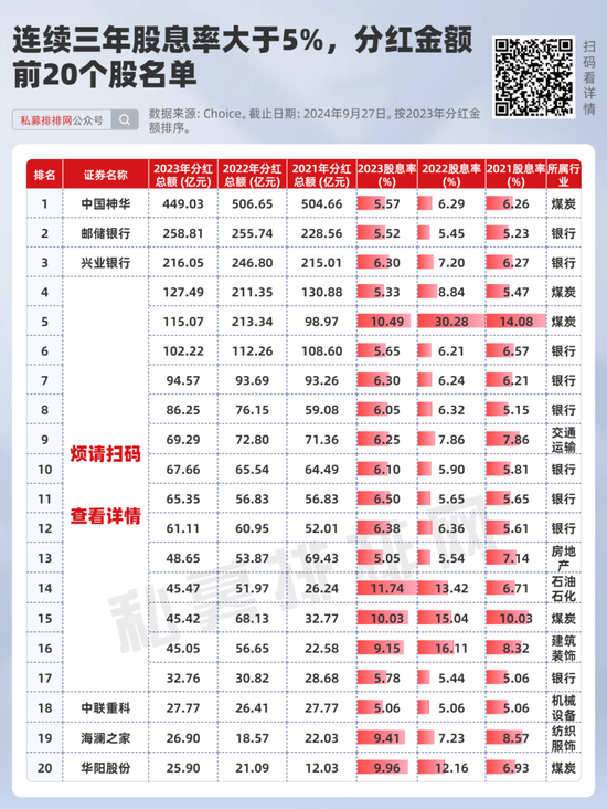 牛气冲天!“民间股神”林园神预判:A股机会几十年难遇,胆大离发财不远、抓住时机!