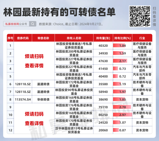 牛气冲天!“民间股神”林园神预判:A股机会几十年难遇,胆大离发财不远、抓住时机!