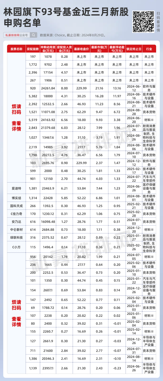 牛气冲天!“民间股神”林园神预判:A股机会几十年难遇,胆大离发财不远、抓住时机!