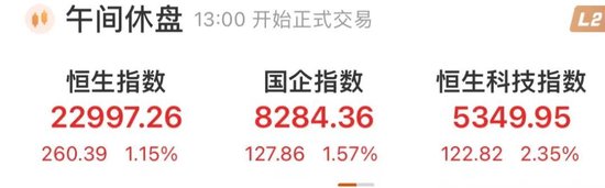 又见暴涨!半导体小盘股脑洞科技一度上涨599%