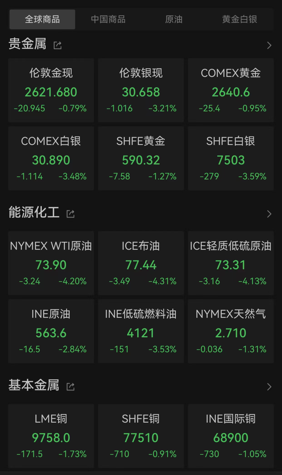 一觉醒来,深夜突变!震动金融圈