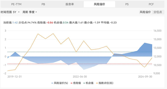 假期消费火力全开!抓住关键增长点