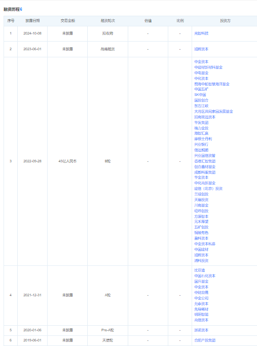 明日复牌!A股“蛇吞象”并购来了
