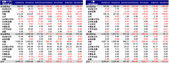 中金:港股市场期待什么样的政策?