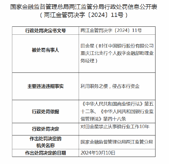 中国银行重庆江北支行一业务经理遭禁业十年:利用职务之便、侵占本行资金