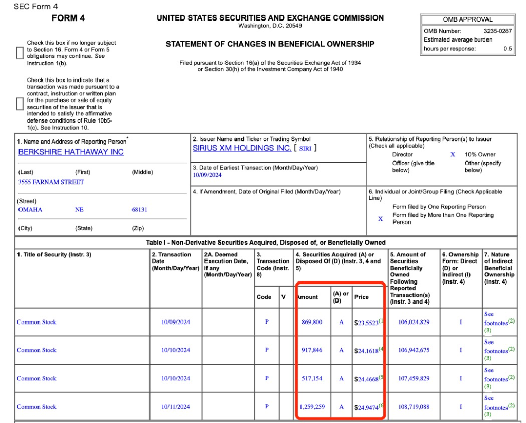 今年股价腰斩,但巴菲特却大举增持,这家卫星广播公司Sirius是何方神圣?