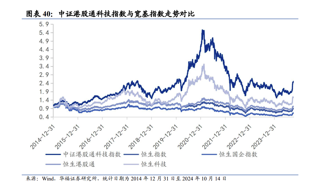 迎风而起?蹭上“并购重组+硬科技”两大热点 上海电气H股大涨逾30%