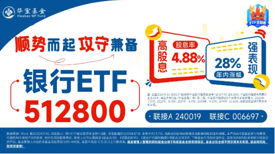 LPR如期下调,短线波动不改长期趋势!银行ETF(512800)近10日狂揽逾11亿元!