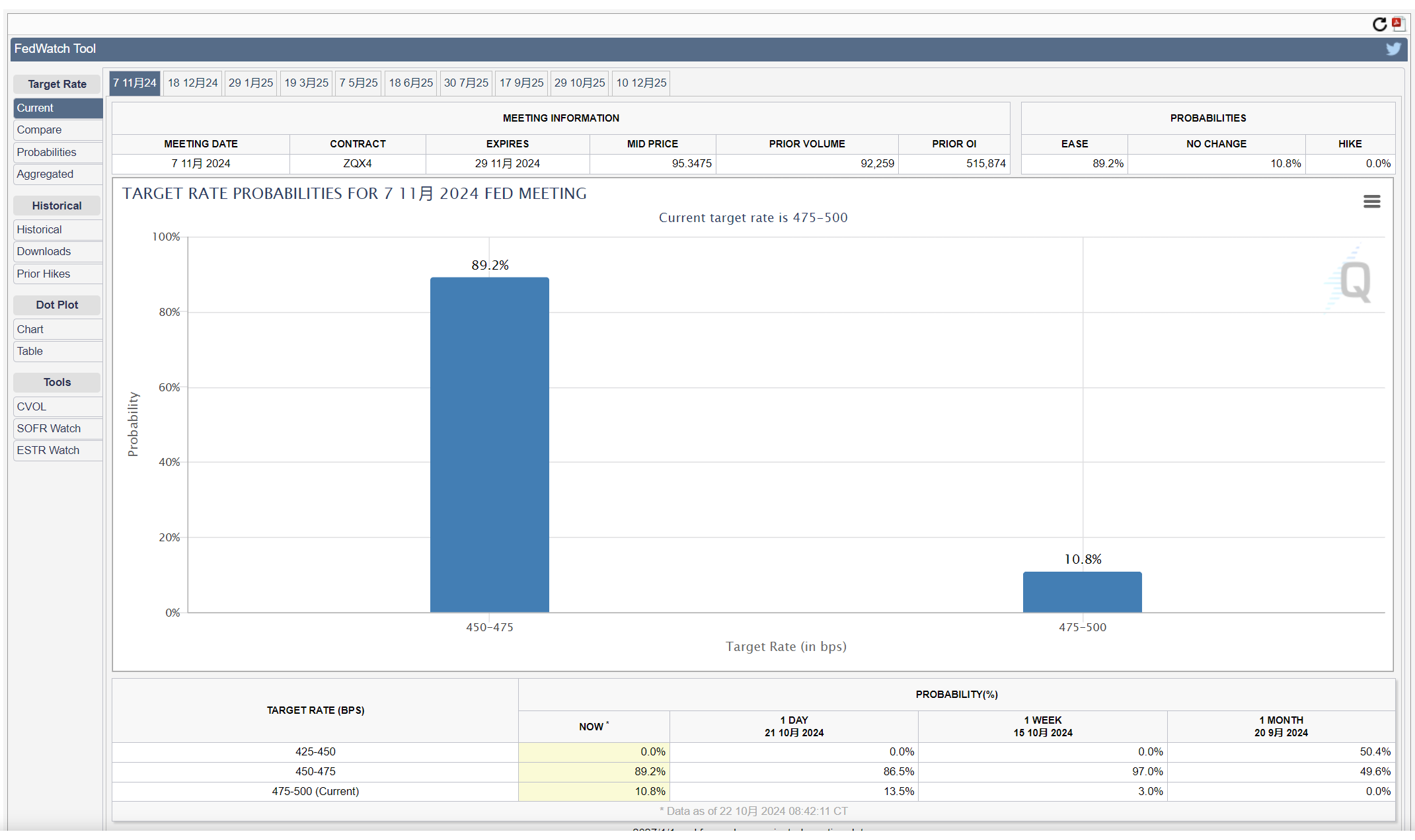 别用力过猛!美银CEO敦促美联储:应谨慎权衡降息幅度