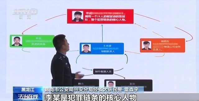 揭开“假茅台”的制售黑链条:原茅台酒厂员工参与制假,低价当诱饵
