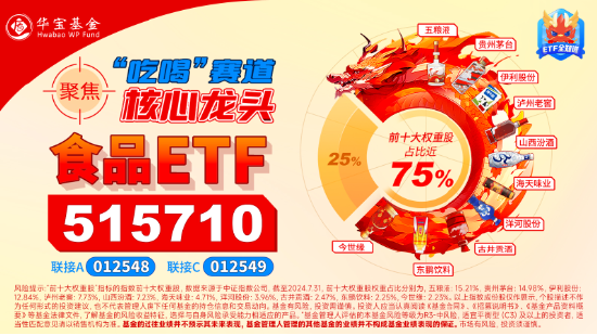 沪指收复3300点!成份股业绩亮眼,食品ETF(515710)涨2.22%!龙头房企全线飘红,地产ETF放量拉升超2%!