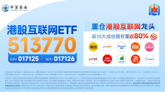 沪指收复3300点!成份股业绩亮眼,食品ETF(515710)涨2.22%!龙头房企全线飘红,地产ETF放量拉升超2%!