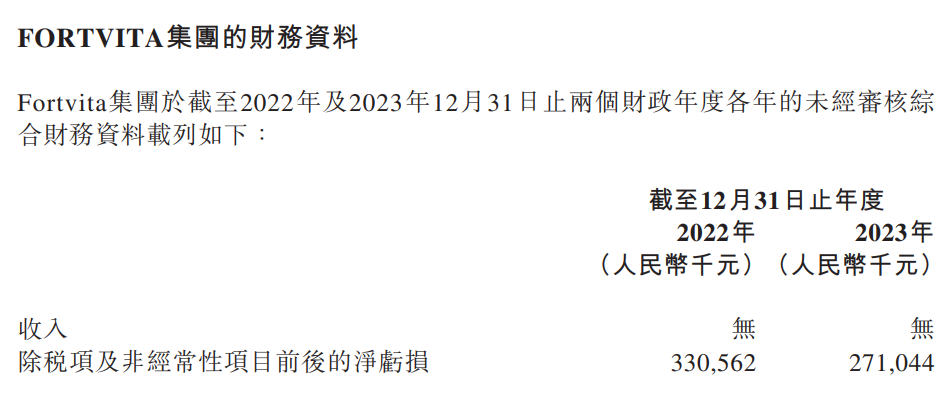 信达生物惹了谁 优质资产贱卖给自己人?