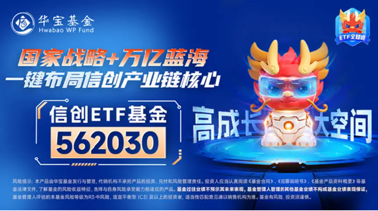 信创站到“聚光灯”下!华为产业链集体走强,信创ETF基金(562030)盘中涨超1%,赢时胜20CM涨停