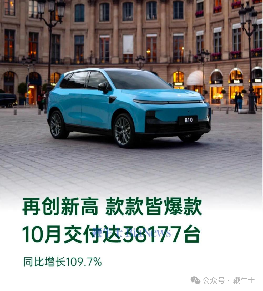新能源车企10月销量:比亚迪破50万辆,小米首破2万辆,哪吒未交卷