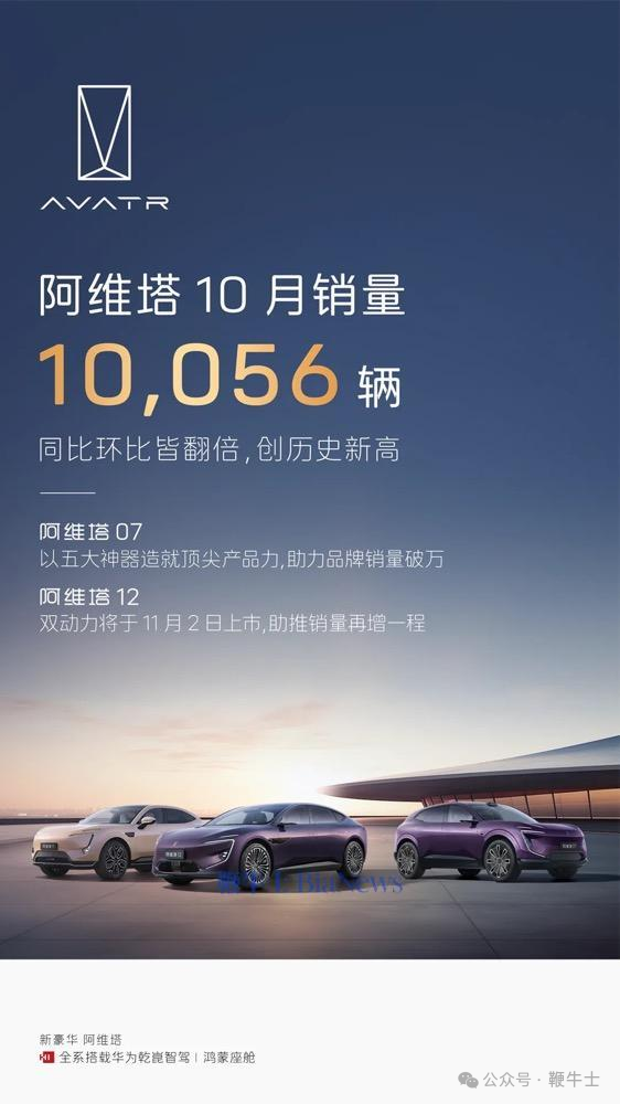 新能源车企10月销量:比亚迪破50万辆,小米首破2万辆,哪吒未交卷