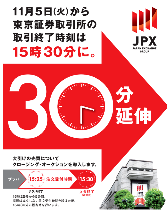 时隔70年!日本东京证券交易所宣布:把股票交易时间延长至5.5小时