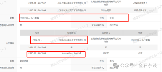 百亿量化磐松资产大瓜!20个正式工100个实习生,2年做到百亿背后,老板疑似偷策略代码...