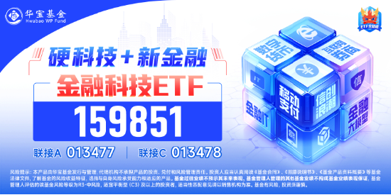 金融科技尾盘爆发!赢时胜、汇金科技20CM涨停,金融科技ETF(159851)强势收涨超4%!