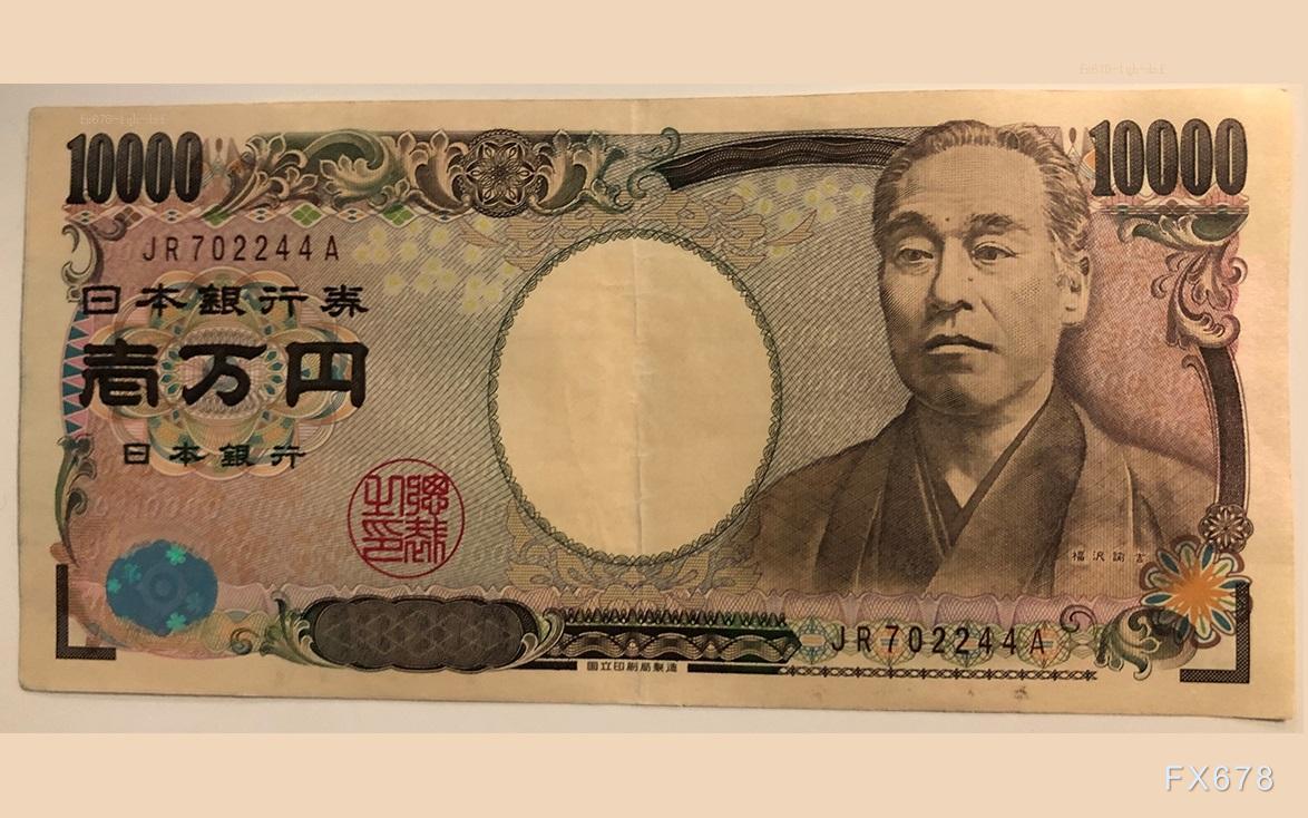 美日窄幅震荡技术面仍看涨,关注美联储决议