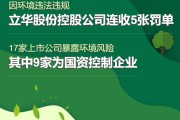 A股绿色周报｜17家上市公司暴露环境风险 立华股份旗下公司连收5张罚单