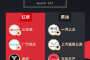 黑猫投诉发布2024年度汽车领域红黑榜榜单：一汽大众新车一个月三条轮胎漏气