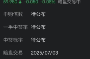 安井食品港股暗盘下跌，此前H股定价较A股折价30%，业绩增长瓶颈凸显董高监薪酬上涨，明天是否会破发？