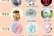 21年618母婴品牌预售排名