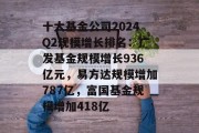 十大基金公司2024Q2规模增长排名：广发基金规模增长936亿元，易方达规模增加787亿，富国基金规模增加418亿