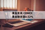 黄金走高 COMEX黄金期货涨0.52%