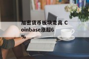 加密货币板块走高 Coinbase涨超6%