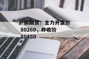 沪铜期货：主力开盘价 80260，昨收价 80480