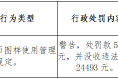 一人因违反人民币图样使用管理规定 被央行淮安市分行罚款5.2万元
