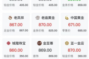 金价疯涨，逼近870元每克！招行宣布下调黄金账户业务相关的利率，利率接近0