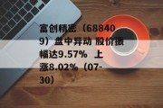 富创精密（688409）盘中异动 股价振幅达9.57%  上涨8.02%（07-30）