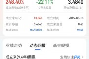 重仓美股私募大佬但斌反思：曾卖出70%的持仓，怕错失人工智能时代 很快又买进去了