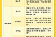 即时零售行业首个购物全流程保障体系：“安心闪购”来了