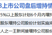 9月8日增减持汇总：泸州老窖等3股增持 德龙激光等32股减持（表）
