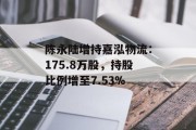 陈永陆增持嘉泓物流：175.8万股，持股比例增至7.53%