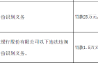 山东庆云农村商业银行被罚25万元：因未按规定履行客户身份识别义务