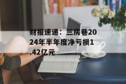财报速递：三房巷2024年半年度净亏损1.42亿元