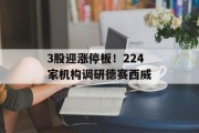 3股迎涨停板！224家机构调研德赛西威