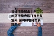智通港股解盘 | 创新药持续大涨打开想象空间 回购和增持类表现坚挺