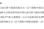 突发！中石油：5.41亿股，0元转给中移动！