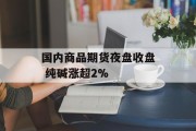 国内商品期货夜盘收盘 纯碱涨超2%