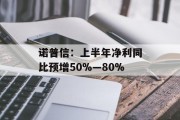 诺普信：上半年净利同比预增50%―80%