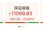 ETF日报：煤炭供给存在边际收紧预期，需求随迎峰度夏+非电用煤持续支撑，煤价反弹动力较强，可关注煤炭ETF